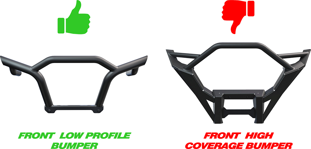 KFI #101790 Winch Mount – Polaris RZR Pro XP & Pro XP 4 (2020–2026) – USA Made Heavy‑Duty Winch Bracket
