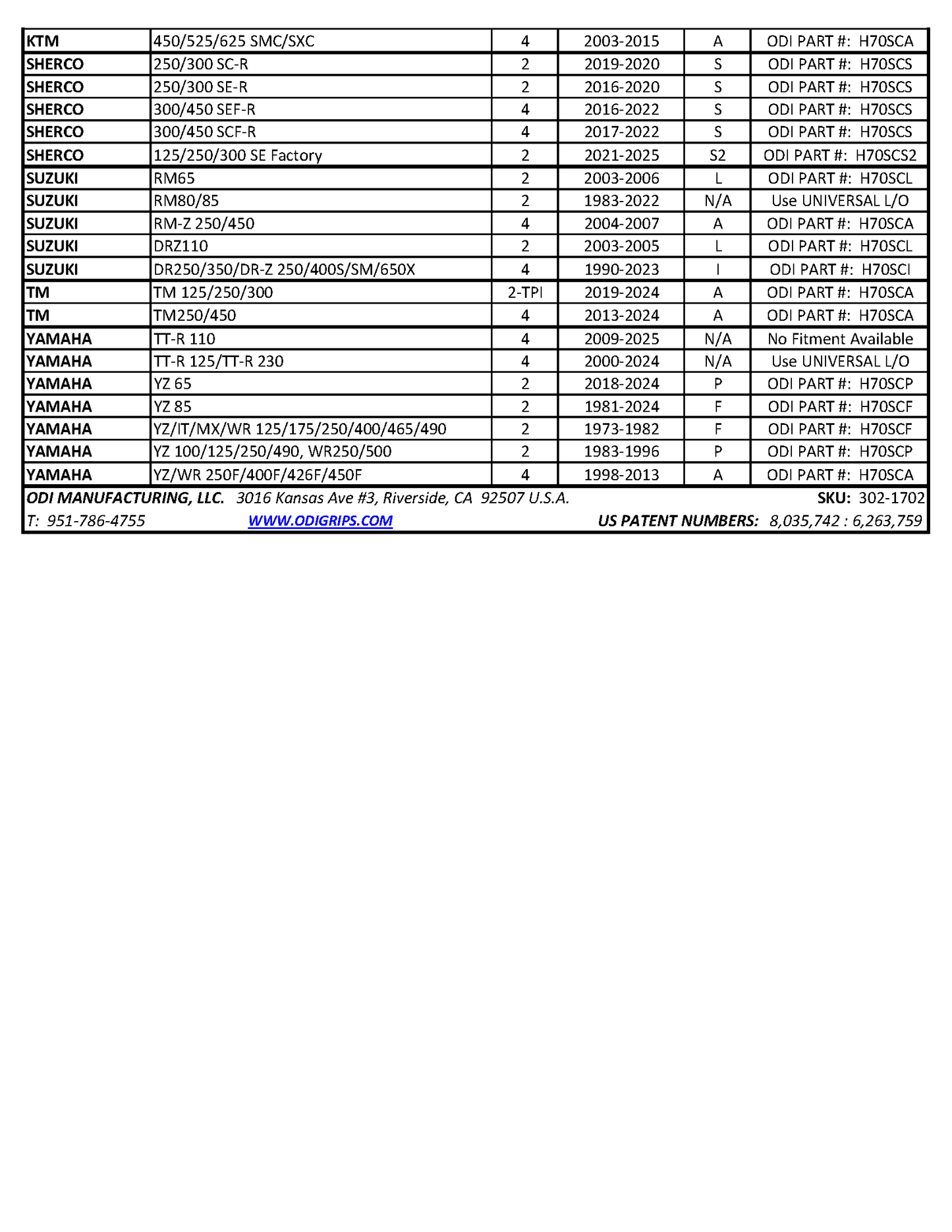 Motorcycle & ATV Part