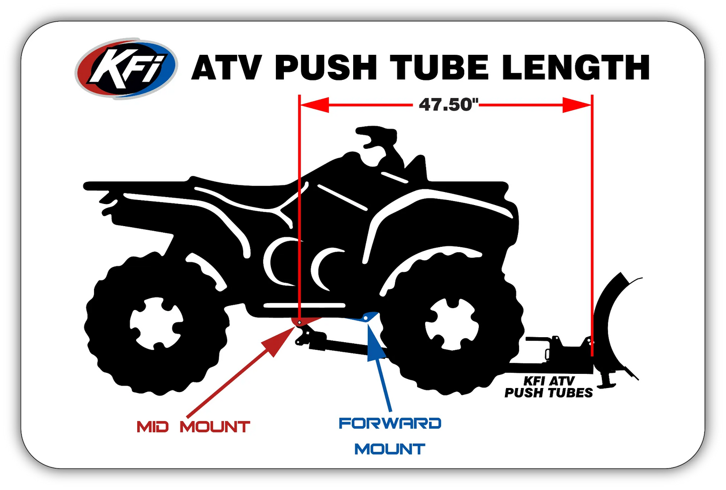 KFI Mid‑Mount Snow Plow Mount – Arctic Cat & Suzuki ATV Models (02–25) Fits 105000 Push Tubes