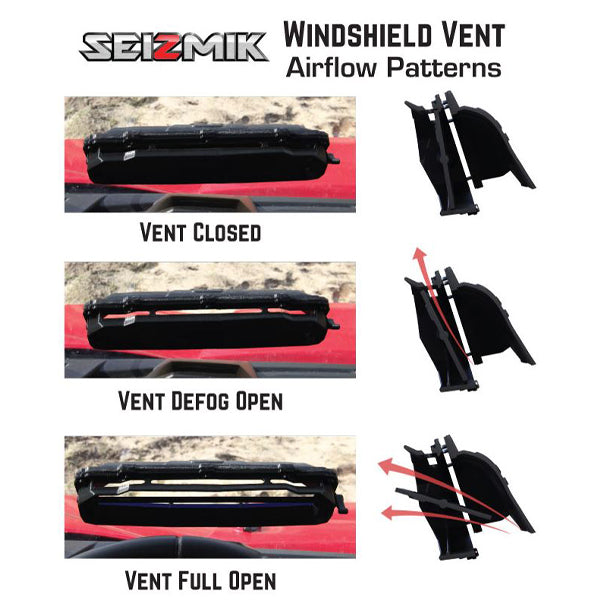 Seizmik Flip-Up Open Versa Vent Windshield (Scratch Resistant Polycarbonate)fits Polaris General 1000 2 + 4 Seaters