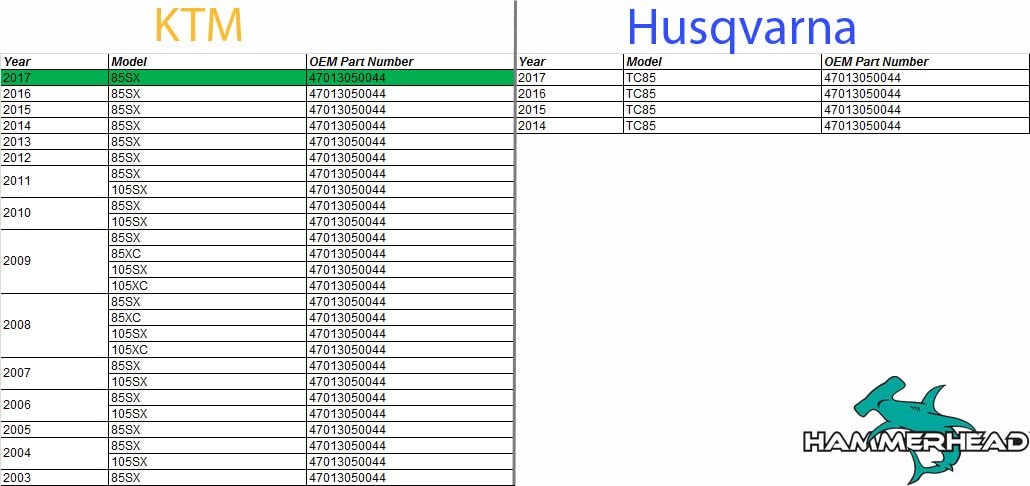 Hammerhead Forged Rear Brake Pedal with Tip options - compatible with KTM 85 SX/105 SX/85 XC/105 XC #12-0562-21-40 - JT Cycle & ATV