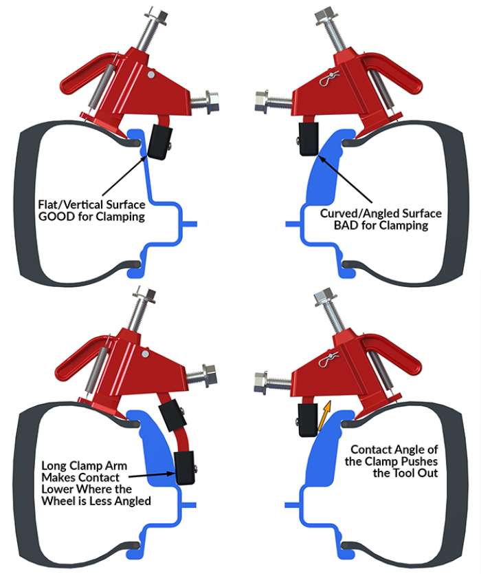 EXTENDED CLAMP ARM FOR XB-450I - AUTOMOTIVE CONTOURED RIMS