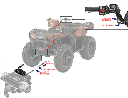Polaris Quick‑Connect Handlebar Wire Harness for KFI ASP‑35 / AMP‑25 – AP‑HARNESS