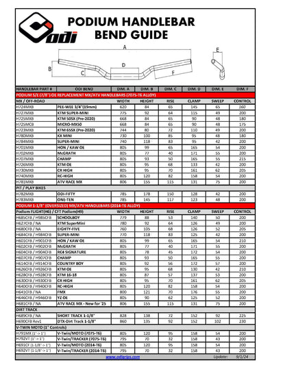 Podium FLIGHT MX HANDLEBARS 1-1/8 Non-Crossbrace OE Honda/Kawasaki - Black