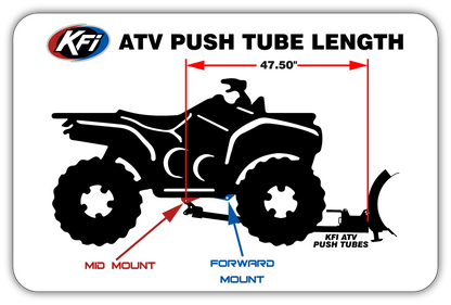 KFI 105800 ATV Plow Mount for Honda Rancher 420 (2015–2026) – Fits TRX420 2x4 & 4x4 – Made in USA