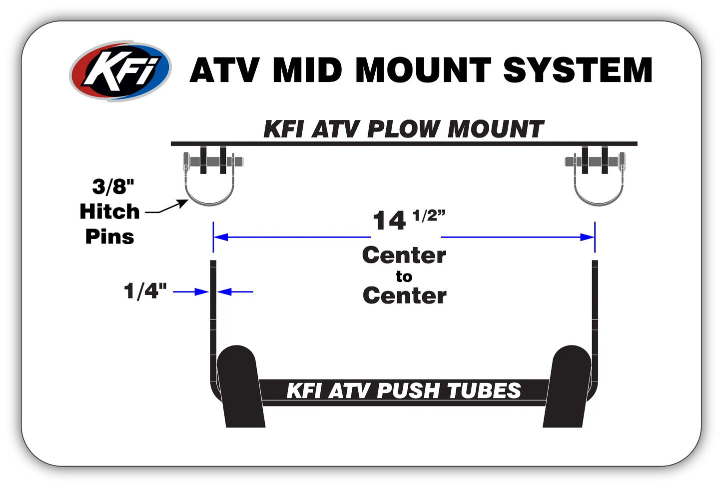 KFI 105800 ATV Plow Mount for Honda Rancher 420 (2015–2026) – Fits TRX420 2x4 & 4x4 – Made in USA