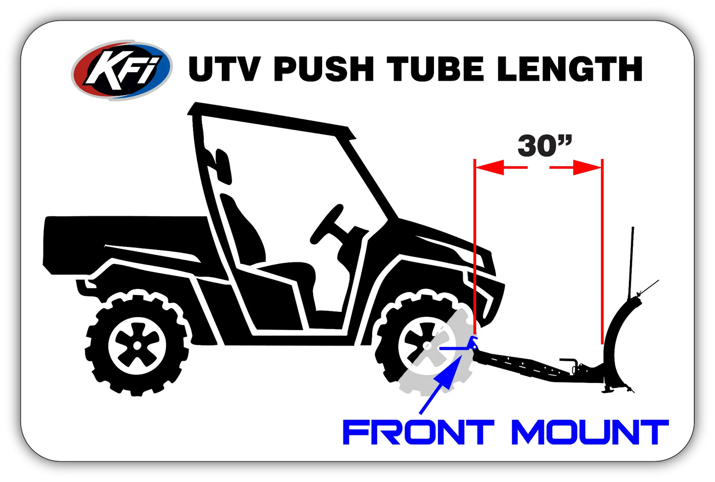Open Trail KFI 106300 UTV Snow Plow Push Tube – PRO 2.0 Square Tube System – Made in USA
