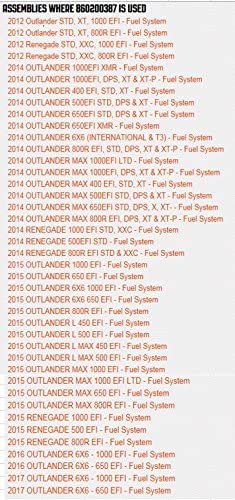 BRP 860200387 Black ATV Lockable Gas Tank Cap - JT Cycle & ATV