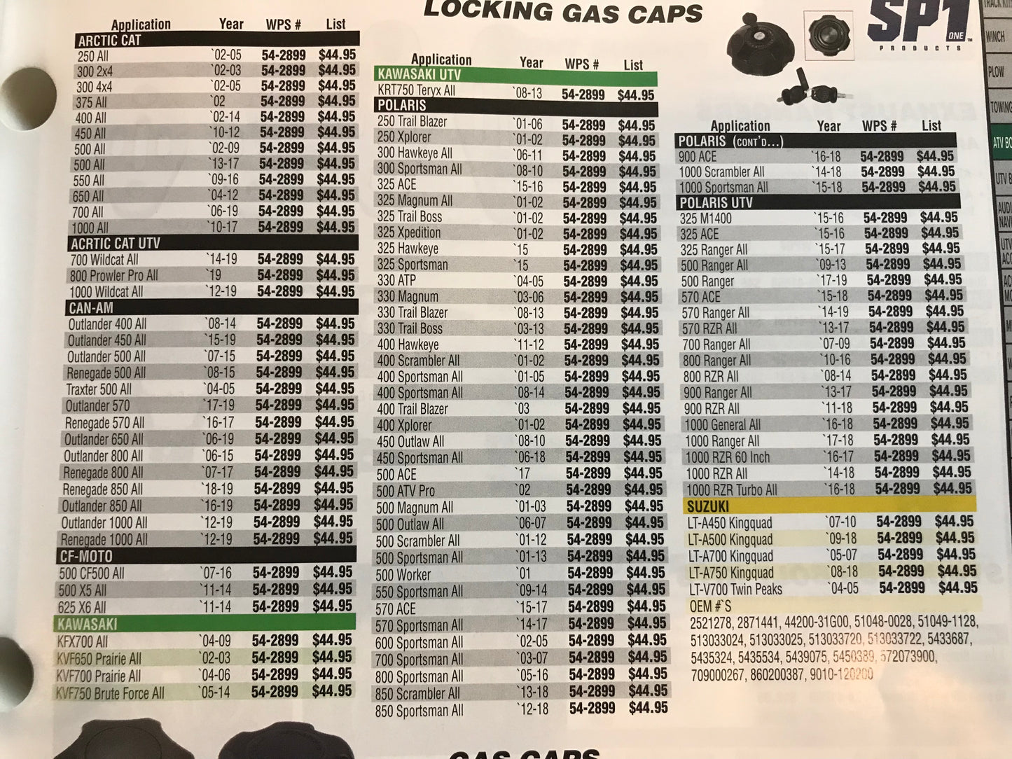 BRP 860200387 Black ATV Lockable Gas Tank Cap