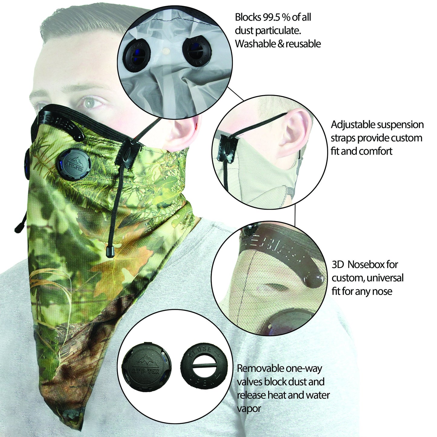 ATV TEK Bandana Style Dust Masks w/ Suspension Straps & 3D Nose Box - JT Cycle & ATV
