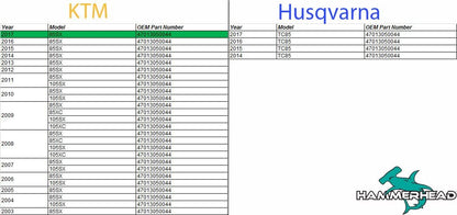 Hammerhead Forged Rear Brake Pedal with Tip options - compatible with KTM 85 SX/105 SX/85 XC/105 XC #12-0562-21-40 - JT Cycle & ATV