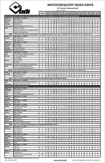 ODI Emig Pro V2 Lock on Grips 2 / 4 Stroke Off Road Motocross Dirtbike MX