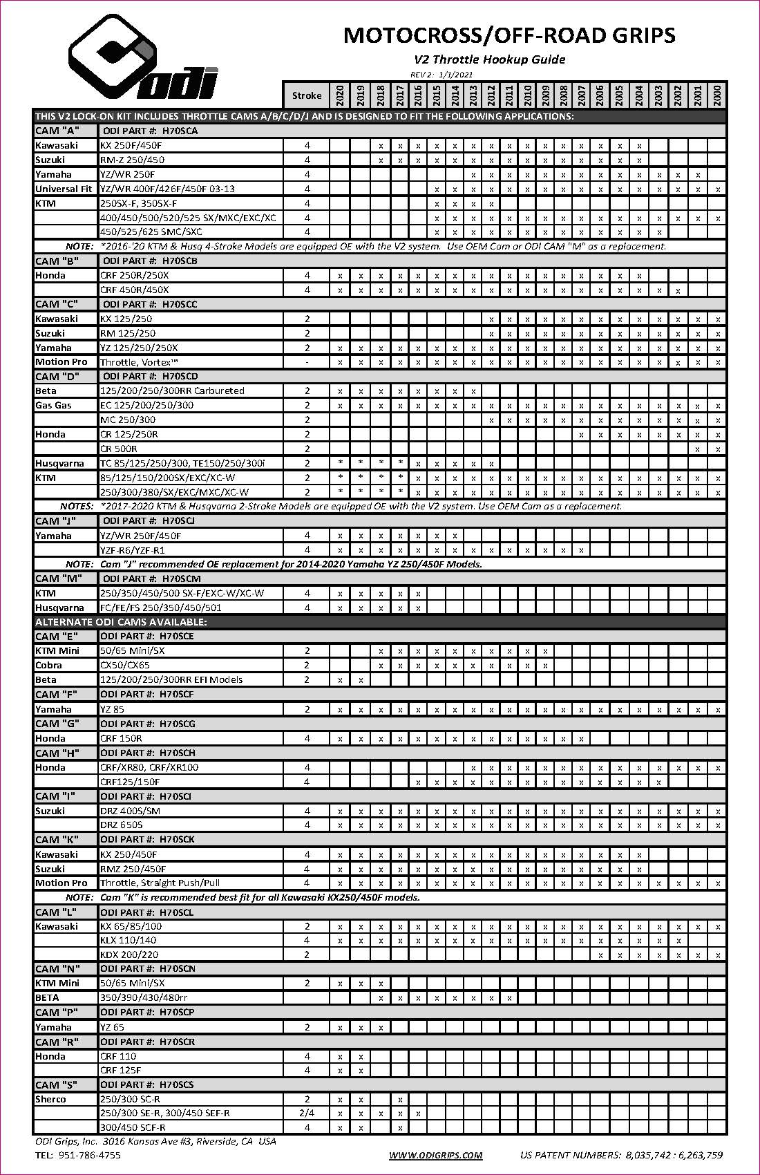 ProTaper Clamp-On Lock on  Locking Half-Waffle Grips MX Dirtbike 2 & 4 Stroke