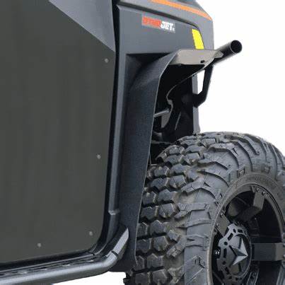 Polaris Ranger XP 1000 Fender Flares Overfenders (Set Of 4) - JT Cycle & ATV